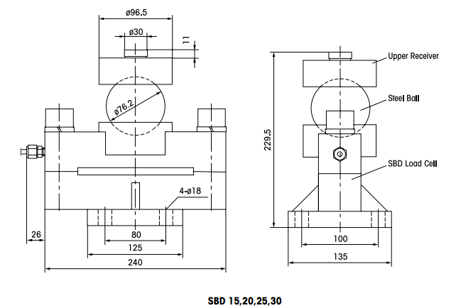 Loadcell sbd - mettler toledo