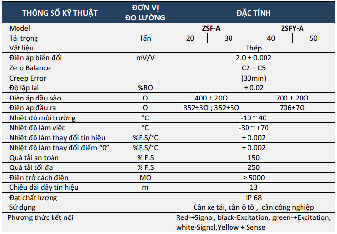 Loadcell zsf-a zsfy-a