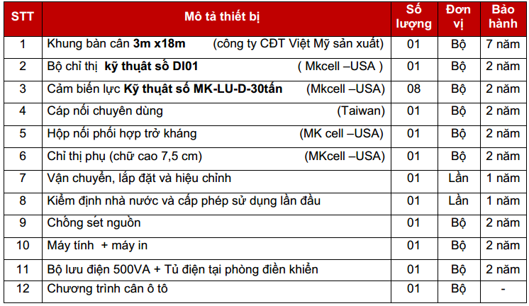 Cân ô tô 60 tấn