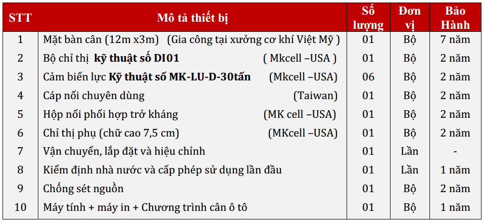 Cân ô tô 60 tấn