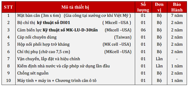 Cân xe tai 30 tân