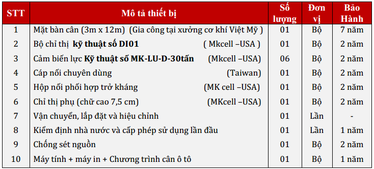 Cân ô tô 40 tấn