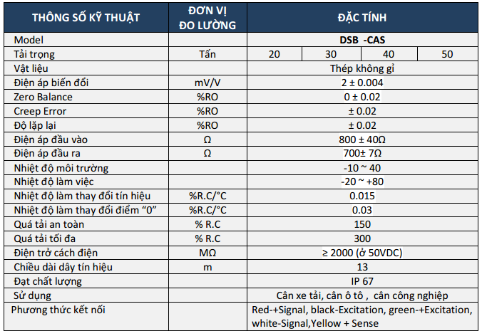 Loadcell dsb - cas